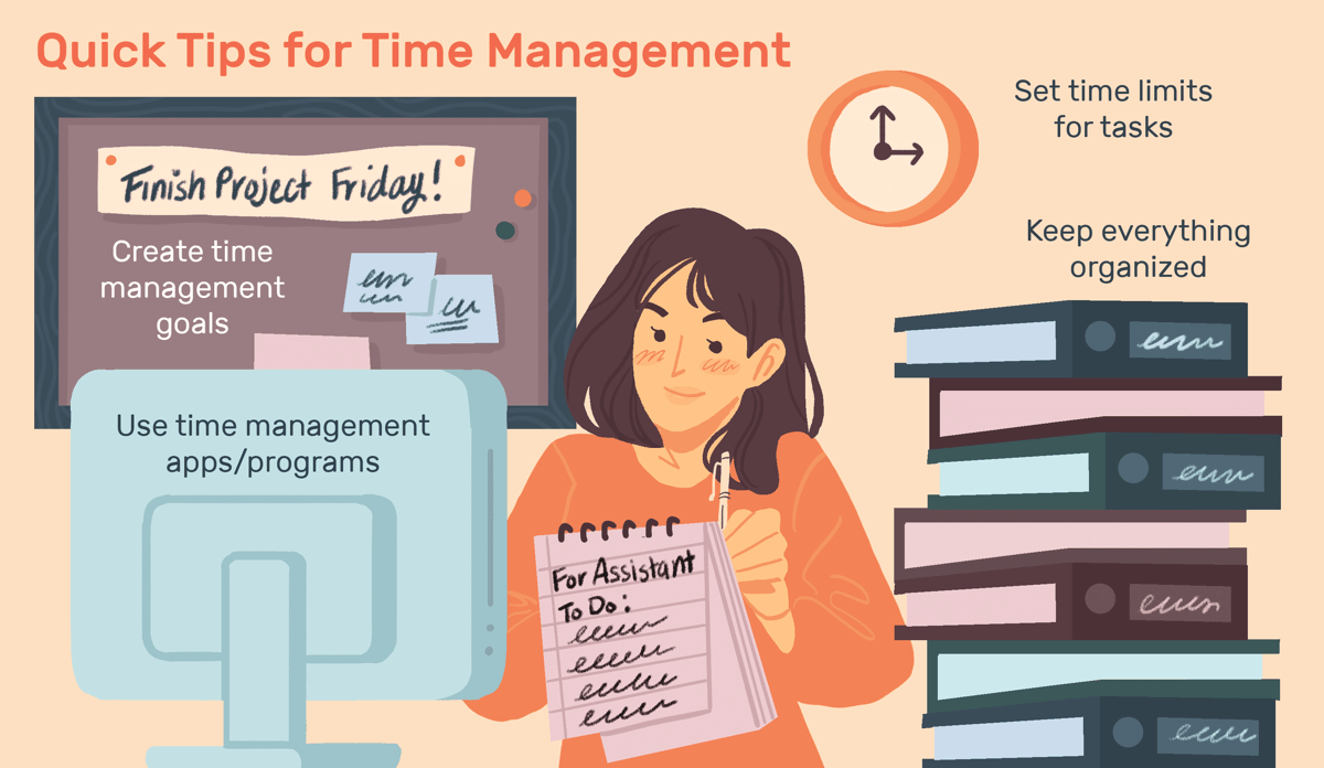 Everything About Applications For Efficient Time Management — Kilistra Blog